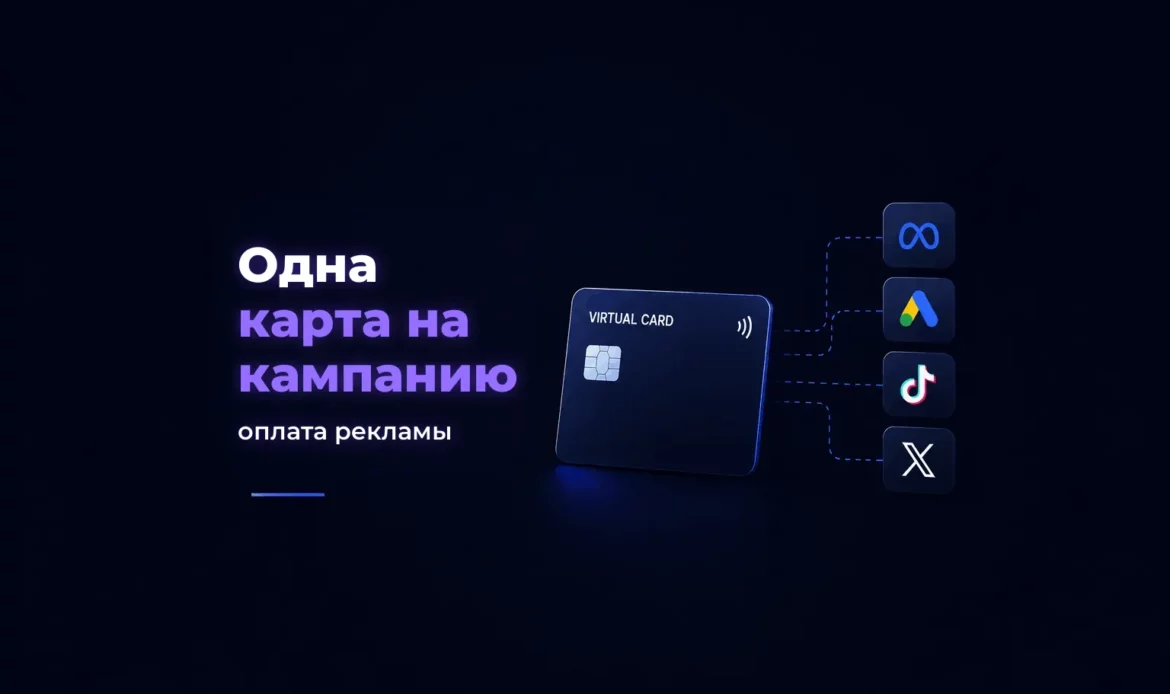 Одна карта на кампанию: оплата рекламы – Spending Market