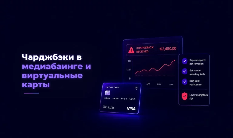 Чарджбэки в медиабаинге и виртуальные карты – Spending Market