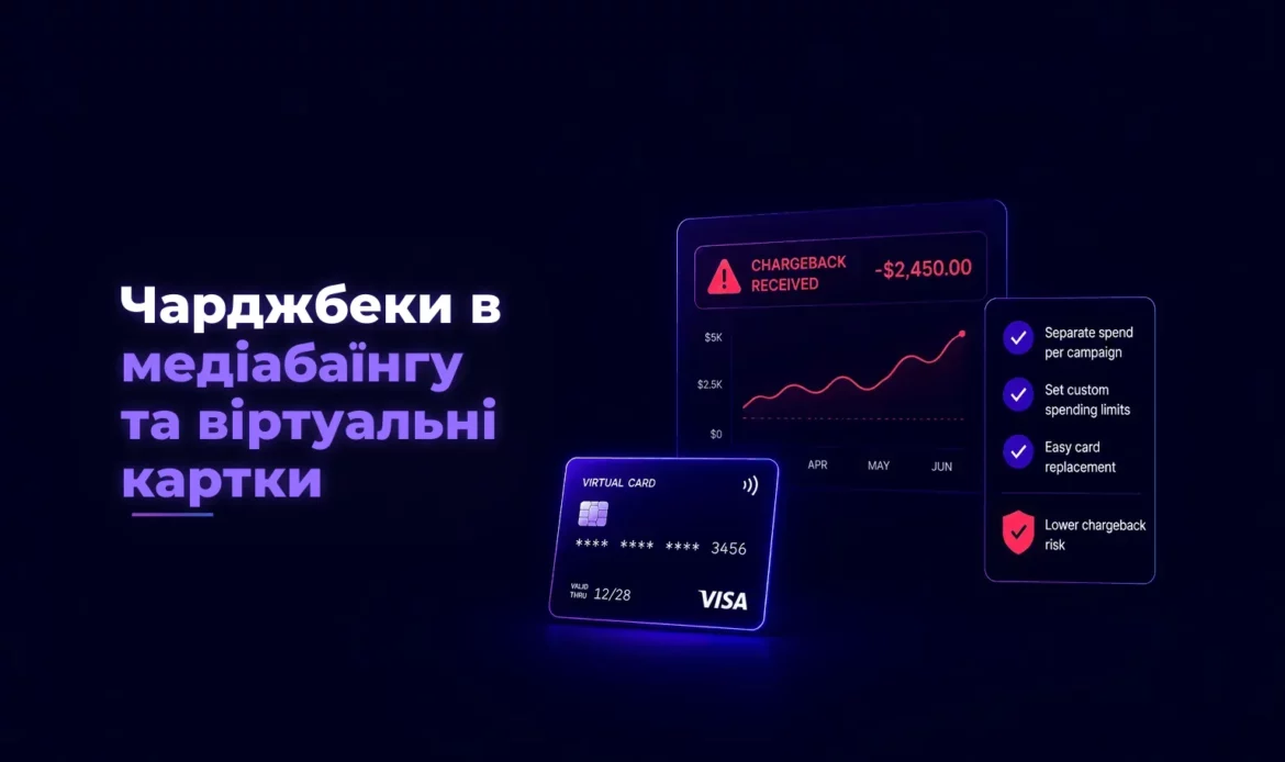 Чарджбеки в медіабаїнгу та віртуальні картки – Spending Market